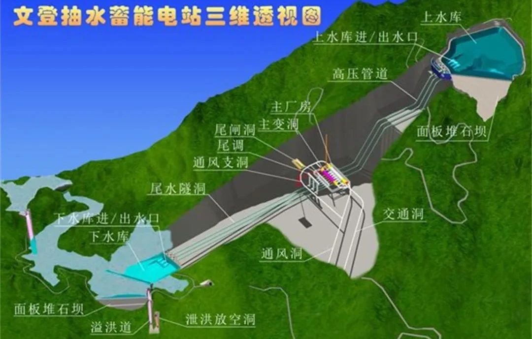 首页- 尊龙集团中国官网入口